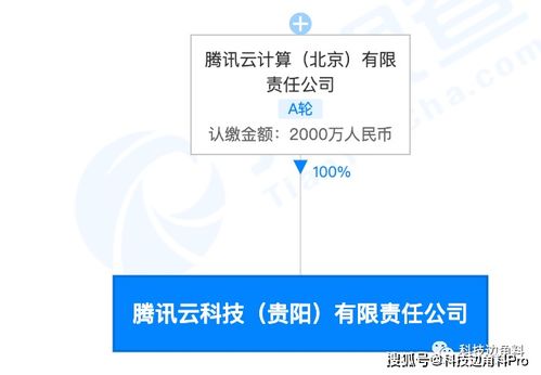 騰訊云落子貴陽，量子計(jì)算技術(shù)服務(wù)成新布局亮點(diǎn)