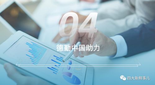 德勤《強(qiáng)化上市公司及擬上市企業(yè)內(nèi)部控制》通知要點(diǎn)解讀與技術(shù)服務(wù)